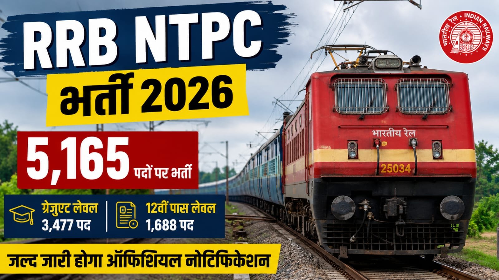 RRB NTPC 2026 में 5165 पदों पर भर्ती, 12वीं पास और Graduate उम्मीदवारों के लिए रेलवे नौकरी का मौका
