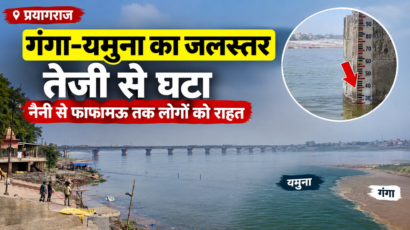 प्रयागराज में पुल के पास घटता गंगा-यमुना का जलस्तर