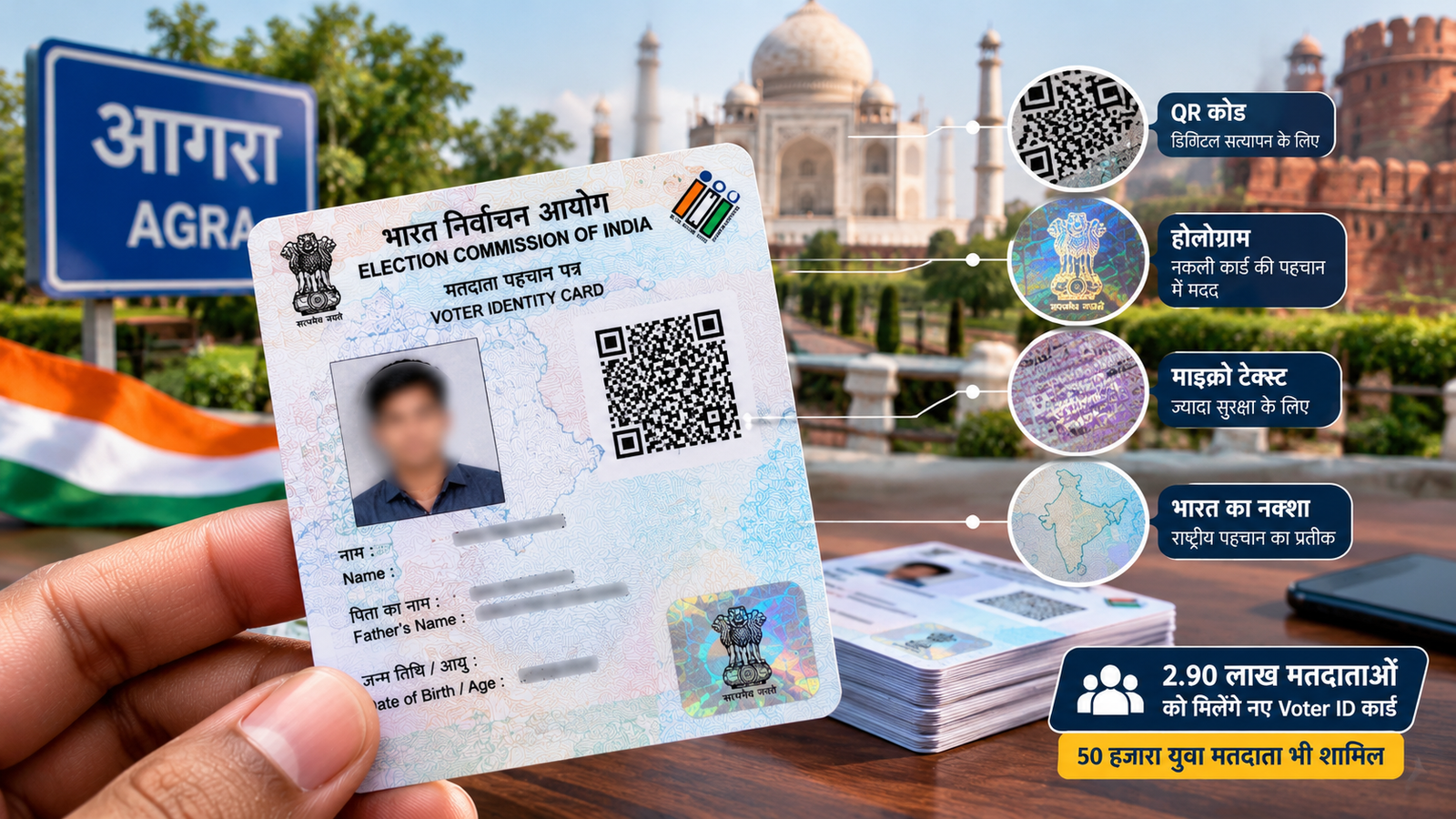 आगरा में नए मतदाता पहचान पत्र, QR कोड और आधुनिक सुरक्षा फीचर्स के साथ।